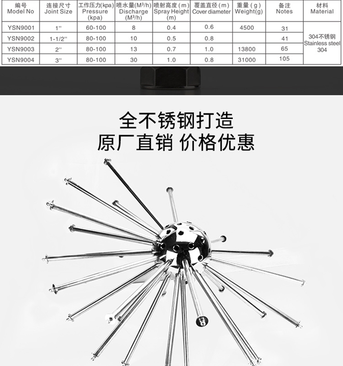 蒲公英水晶喷头